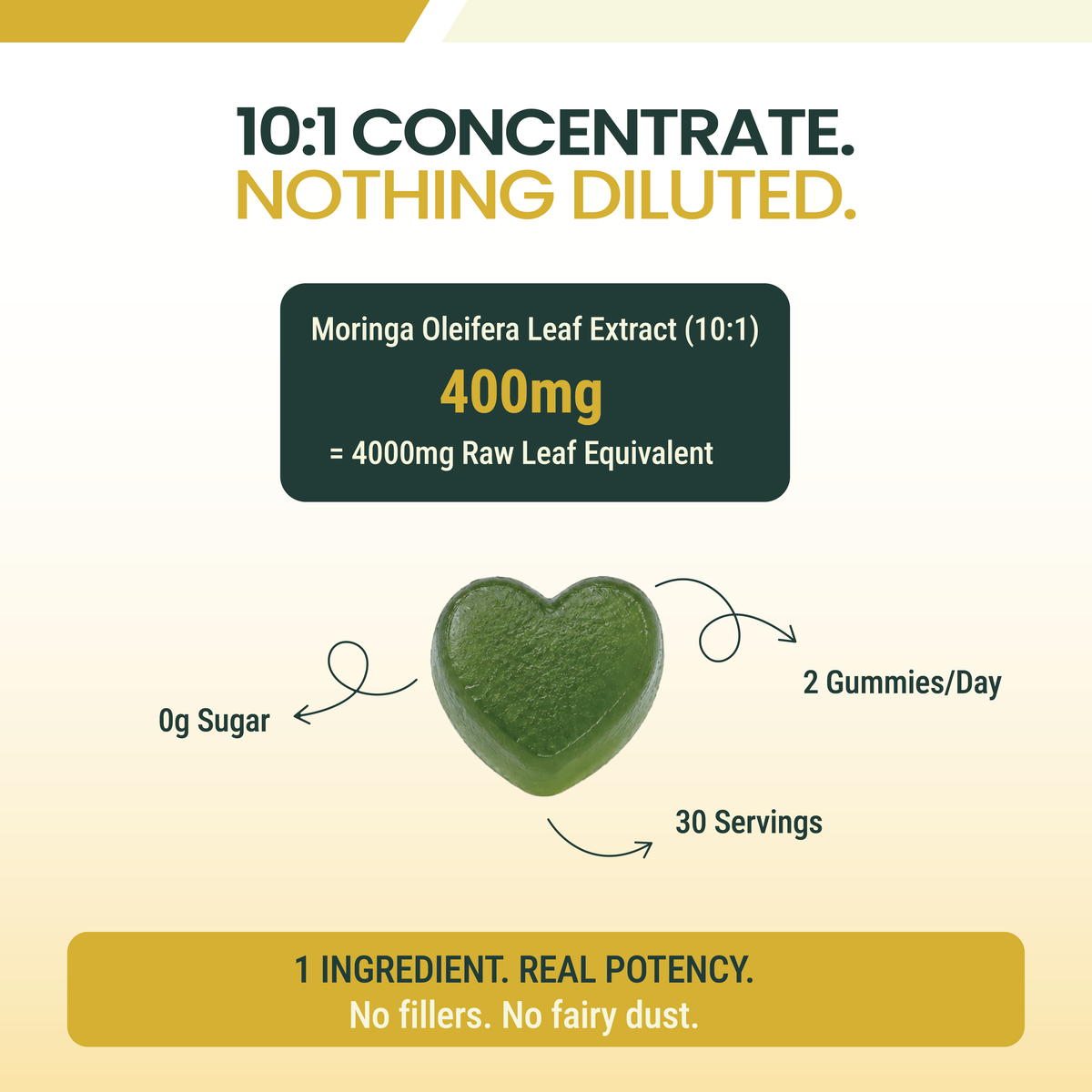Vitavora Moringa Superfood Greens Gummies — a precision 10:1 concentrate for digestive comfort, visible antioxidant support, and a simple two-gummy daily ritual.