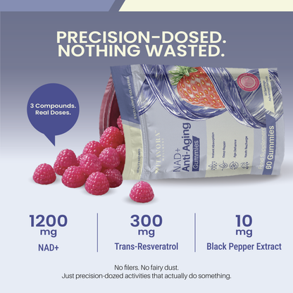 Vitavora Wellness NAD+ Anti-Aging Gummies pouch with raspberries and strawberry styling, showing precision dosage callouts of 1200mg NAD+, 300mg Trans-Resveratrol, and 10mg Black Pepper Extract.