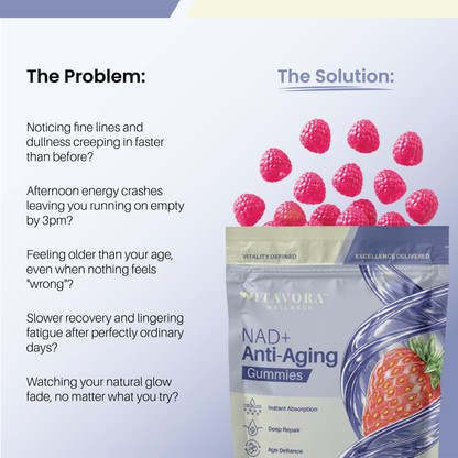 Split-screen graphic titled The Problem and The Solution for Vitavora Wellness NAD+ Anti-Aging Gummies, listing signs of ageing, fatigue, and energy crashes beside the strawberry-infused supplement pouch surrounded by raspberries.