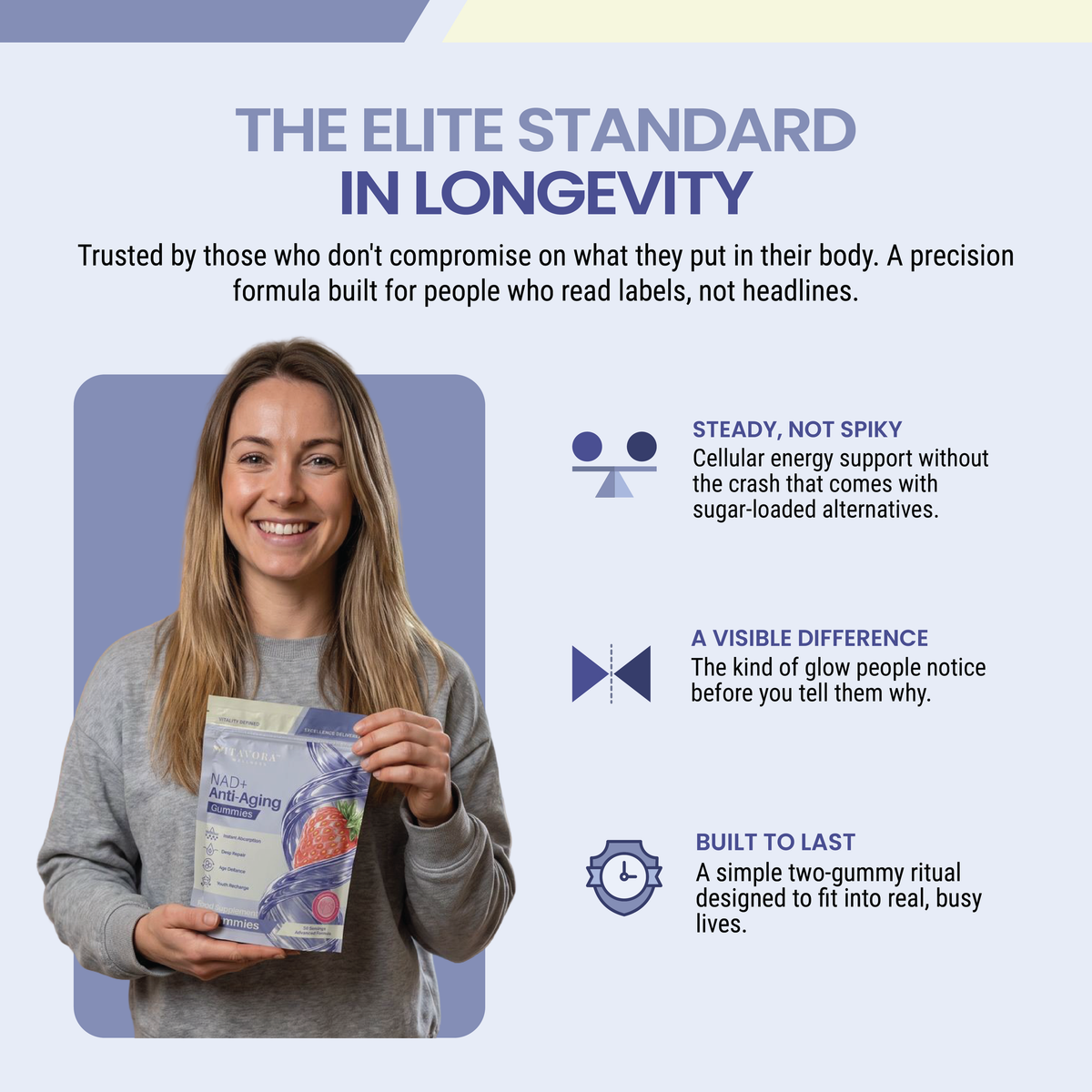 A smiling woman in a grey sweater holding a Vitavora Wellness NAD+ Anti-Aging Gummies pouch, next to three callouts — Steady Not Spiky, A Visible Difference, and Built To Last — under the heading The Elite Standard In Longevity.